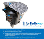 Life-Bulb PRO Color LED Pool Bulb (E26 Base) | Replaces Pentair Amerlite & Hayward AstroLite (120V / 40W) | Lifetime Replacement Program