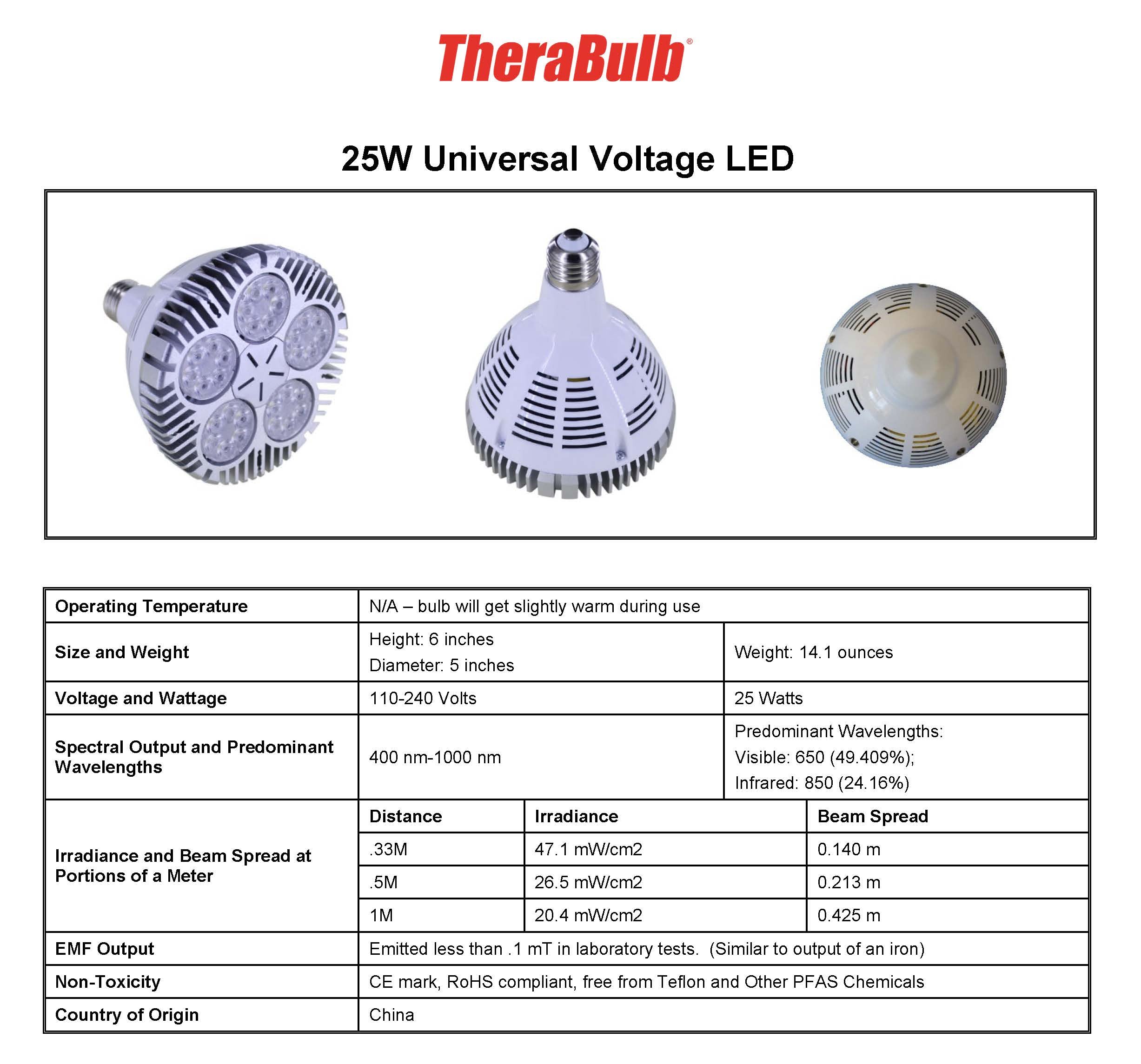 TheraBulb 25W LED Infrared Bulb