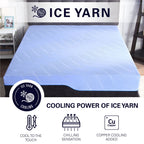 12" Refresh Hybrid Cooling Fast Responding Latex Foam And Coil Mattress