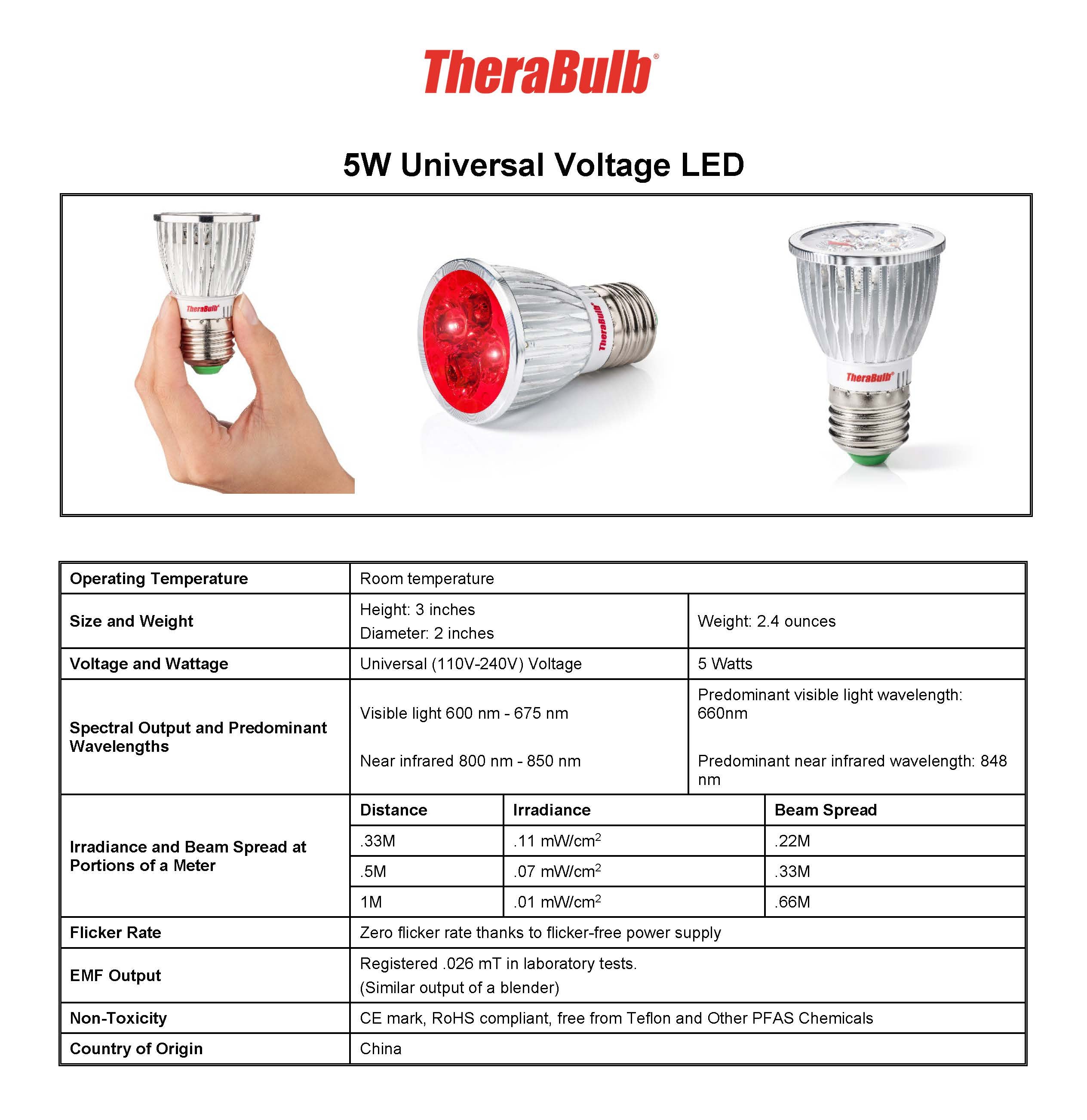 NIR-A Near Infrared LED Bulb (110V - 240V)