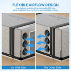 Lapland 10,000 BTU Inverter Under-Bench RV Air Conditioner