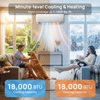 Finnmark 18,000 BTU Single Zone Mini Split AC (R32)