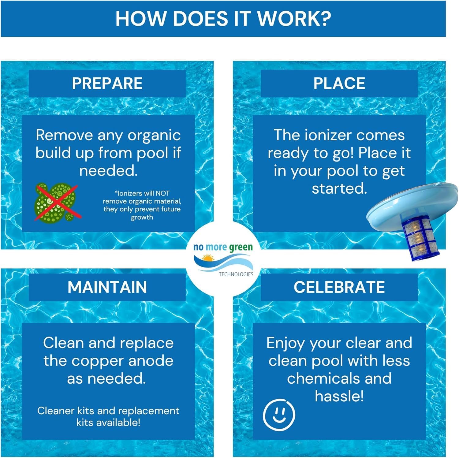No More Green™ Original Solar Pool Ionizer (Up to 35K Gallons) | Inground & Above Ground Pools | Lifetime Replacement Program
