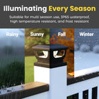 Solar Post Cap Lights BICSGL-12
