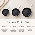 5-Ply Nonstick Stainless Frying Pan
