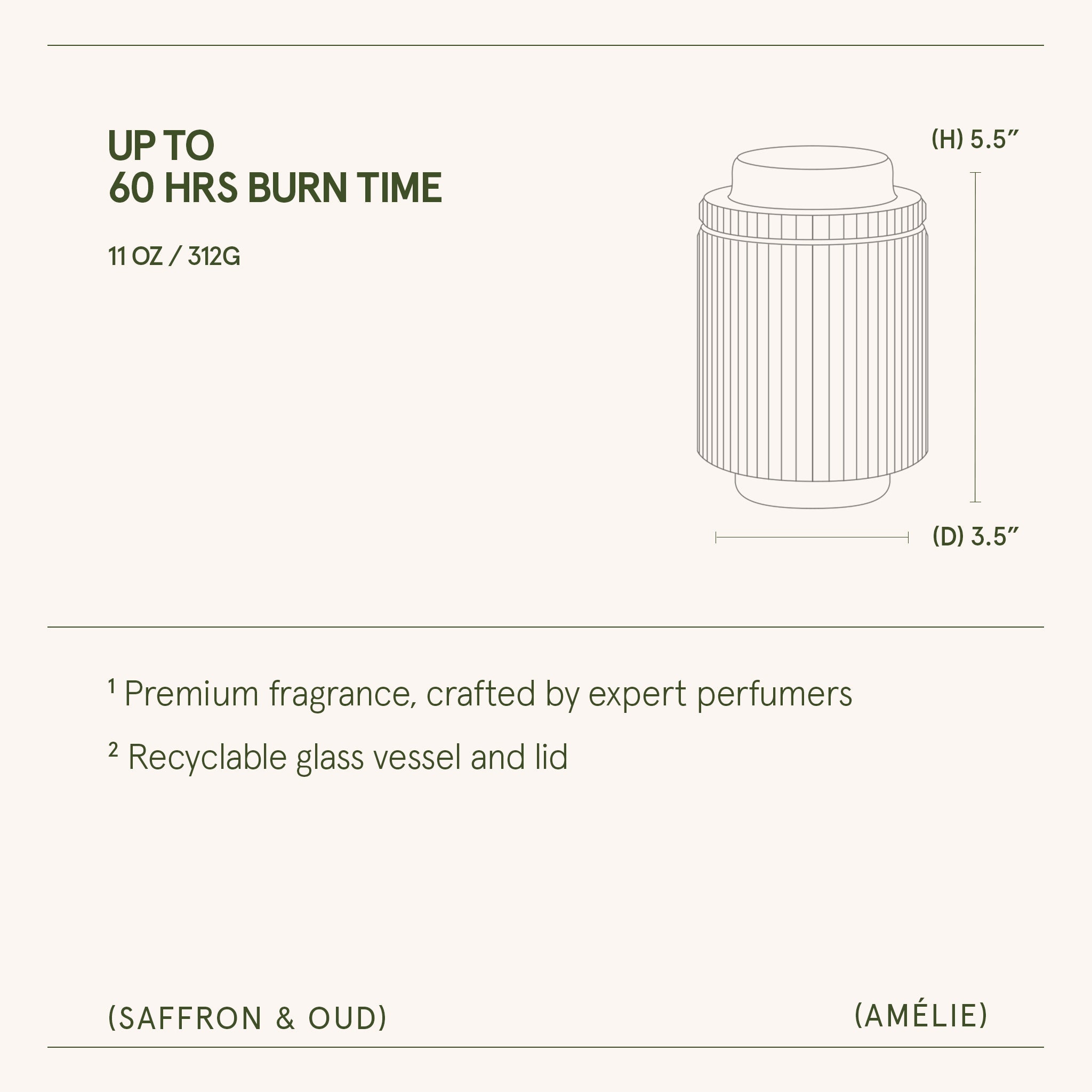 Amélie – Saffron & Oud Candle