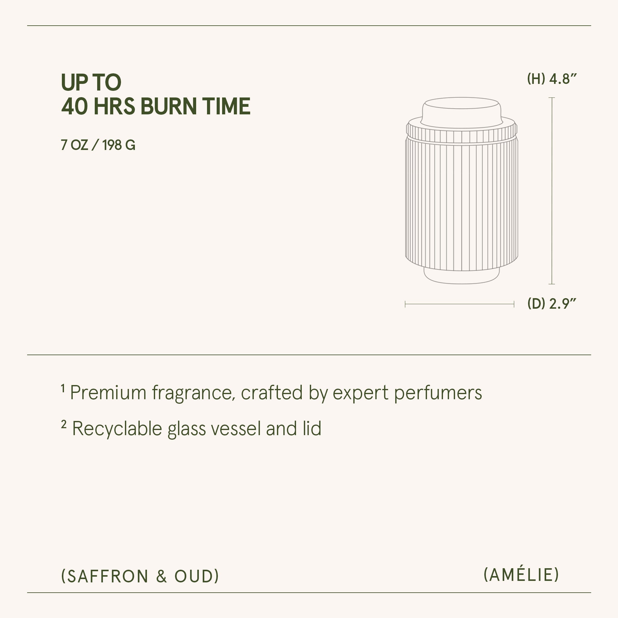 Amélie – Saffron & Oud Candle