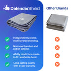 EMF Protection Anti-Radiation Blanket