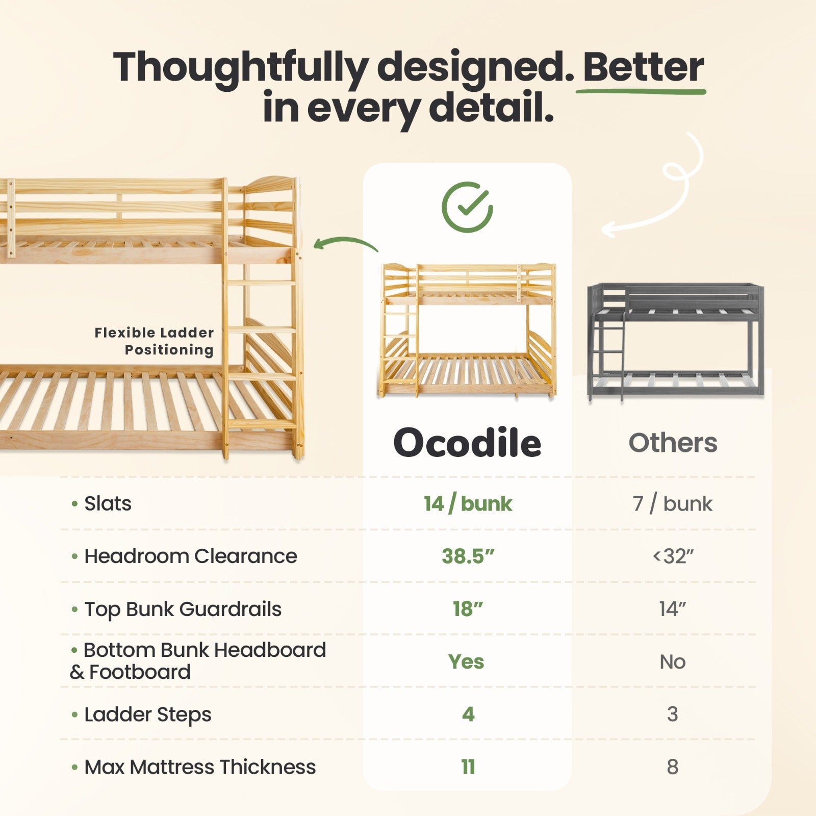 Solid Wood Kids Bunk Bed