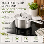 5-Ply Stainless Steel Saucepan with Lid
