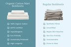 Organic Sateen Bed Sheets Set