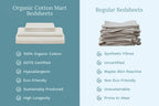 Organic Sateen Bed Sheets Set