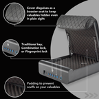 BoostedSafe Elite: Fingerprint, Key & Digital Combo