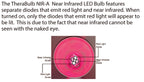NIR-A Near Infrared LED Bulb (110V - 240V)