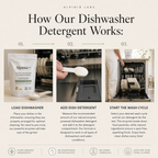 Powerful Dishwasher Detergent with Enzymes — No Microplastics, No Residue