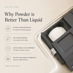 Powerful Dishwasher Detergent with Enzymes — No Microplastics, No Residue